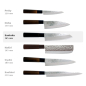 Preview: Santoku Knife (All-Purpose Knife) Hammered Style, Stainless Steel, Blade 16.5 cm, Item No. 16606