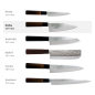 Preview: Deba Knife (Carving Knife) Hammered Style, Stainless Steel, Blade 15 cm, Item No. 16608