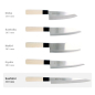 Preview: Sashimi Knife (Filleting Knife), Stainless Steel, Blade 21 cm, Item No. 18285