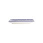 Preview: Sushi Plate Nippon Blue Waves Blue/White, Porcelain, 21 × 13.5 cm, Item No. 15607