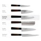 Preview: Santoku-Messer (Allzweckmesser) im Hammerschlag-Stil, Edelstahl, Klinge 16,5 cm, Art.-Nr. 16606