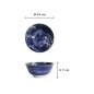 Preview: Rice Bowl Japonism Carp Blue, Porcelain, Ø 15 × 7 cm, 500 ml, Item No. 17106