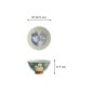 Preview: Rice Bowl Kawaii Shiba-Dog Green, Porcelain, Ø 12.5 × 7 cm, 350 ml, Item No. 20985