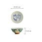 Preview: Rice Bowl, Kawaii Shiba-Dog, Green, Ø 14.5 x 6.5 cm 500ml - Item No: 20988