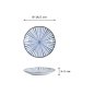Preview: Plate Natsu Tokusa Blue/White, Porcelain, Ø 16.5 × 2 cm, Item No. 22331