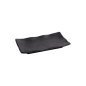Preview: Serving Platter Zen Black, Melamine, 22.5 × 15 × 2.3 cm, Item No. 8554