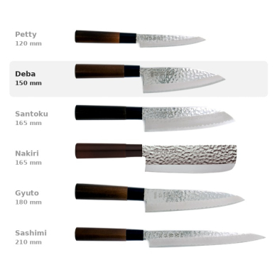 Deba Knife (Carving Knife) Hammered Style, Stainless Steel, Blade 15 cm, Item No. 16608