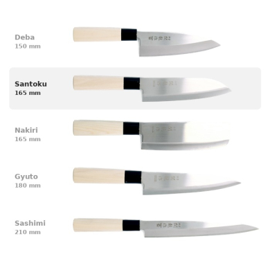 Santoku Knife (All-Purpose Knife), Stainless Steel, Blade 16.5 cm, Item No. 18282