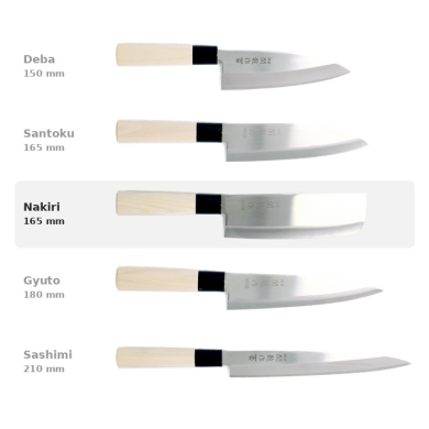Nakiri Knife (Vegetable Knife) Hammered Style, Stainless Steel, Blade 16.5 cm, Item No. 18283
