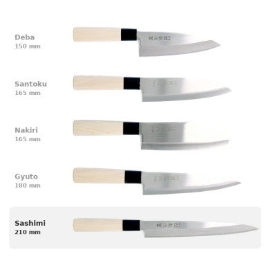 Sashimi Knife (Filleting Knife), Stainless Steel, Blade 21 cm, Item No. 18285