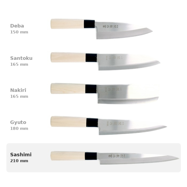 Sashimi Knife (Filleting Knife), Stainless Steel, Blade 21 cm, Item No. 18285