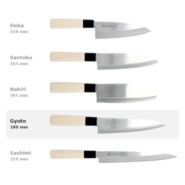 Gyuto Knife (Carving Knife), Stainless Steel, Blade 18 cm, Item No. 18286