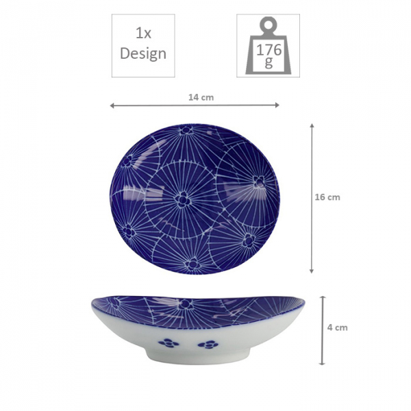 Wagasa Japanese Umbrella Plate Plate at g-HoReCa (picture 5 of 5)