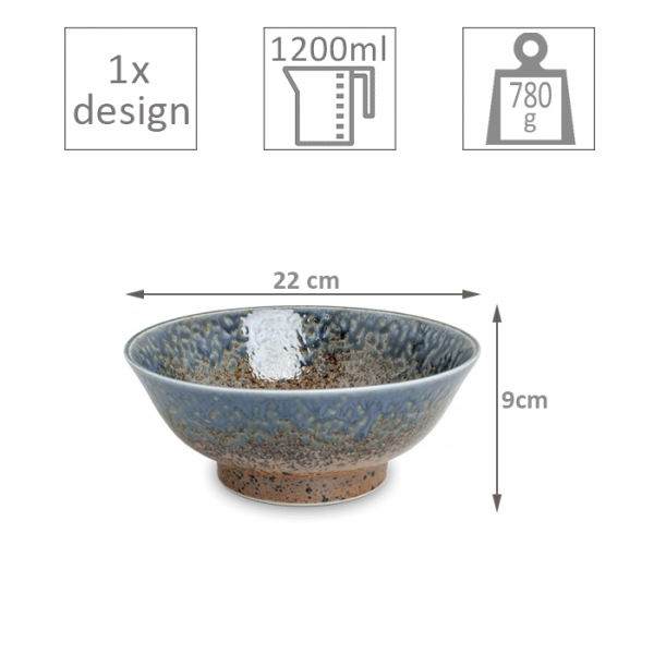 Sabi Ramen Bowl at g-HoReCa (picture 3 of 3)