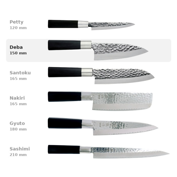 Deba Knife (Carving Knife) Hammered Style, Stainless Steel, Blade 15 cm, Item No. 16602